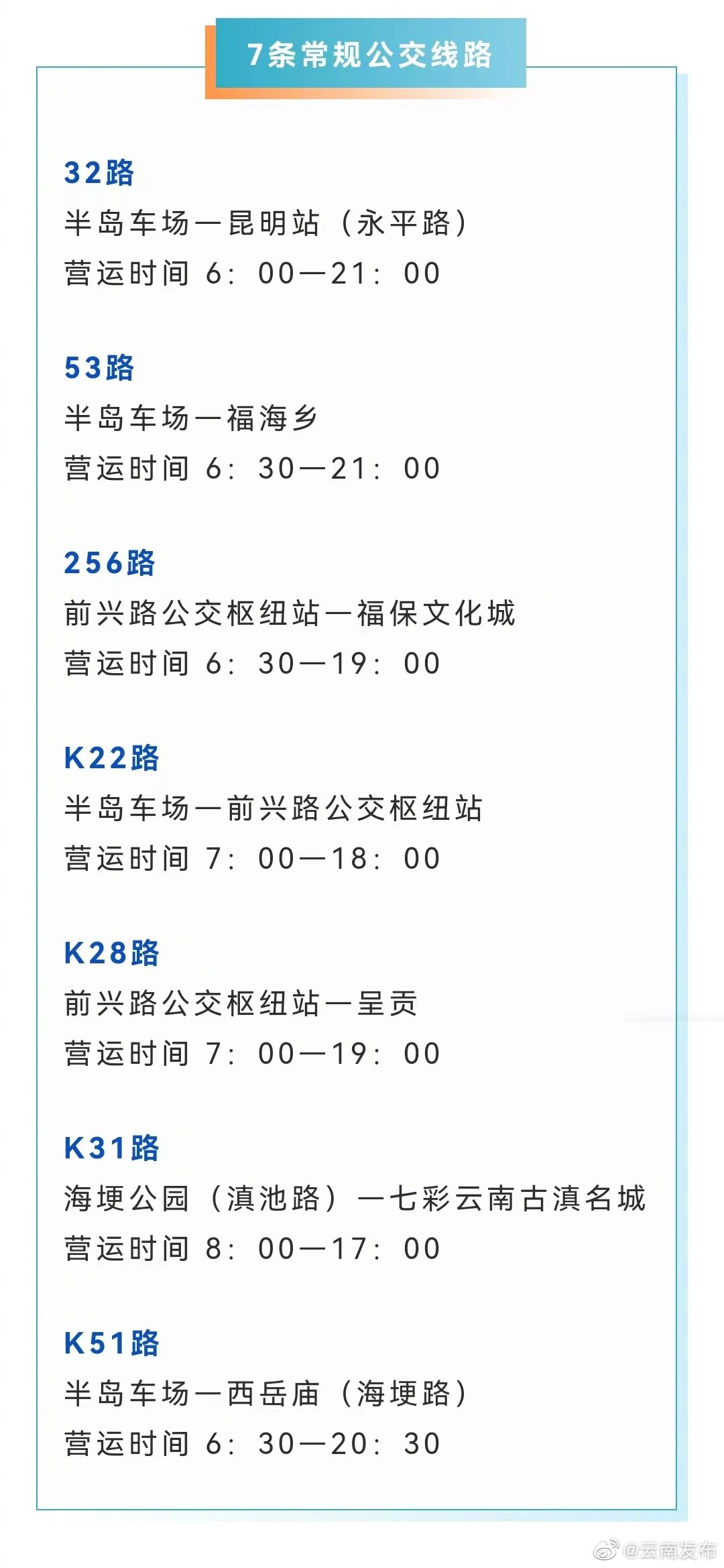 “云南发布”微博