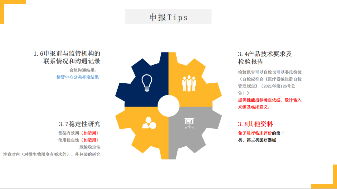 云南药品安全