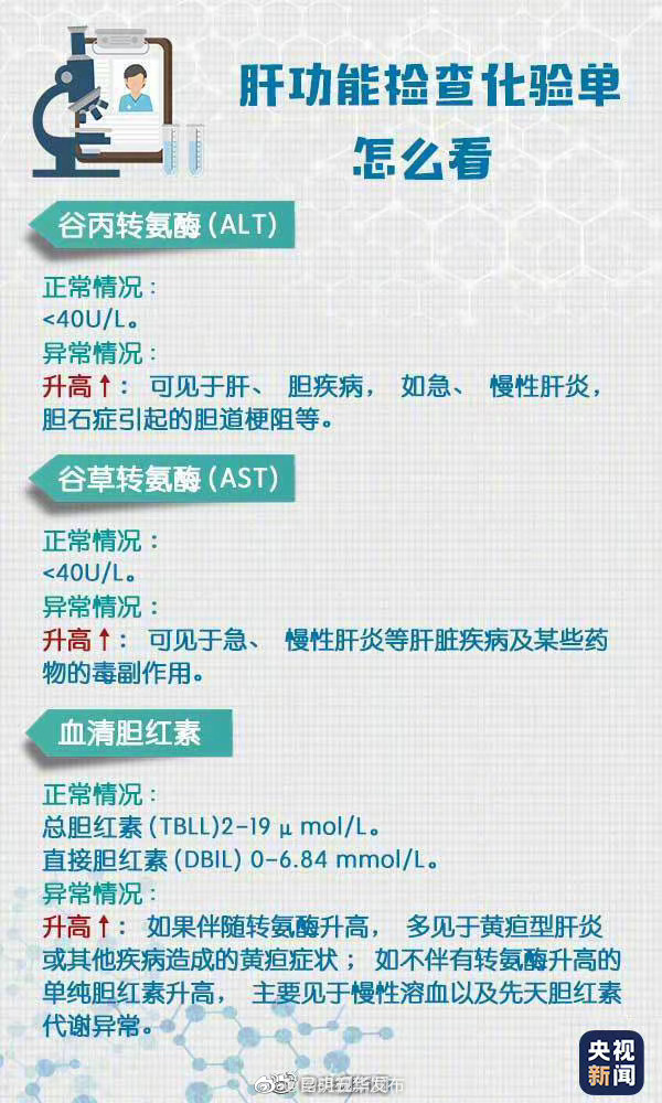 “昆明五华发布”微博