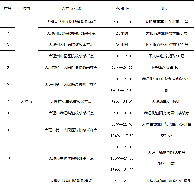 掌上春城