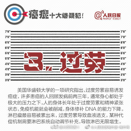 “昆明五华发布”微博