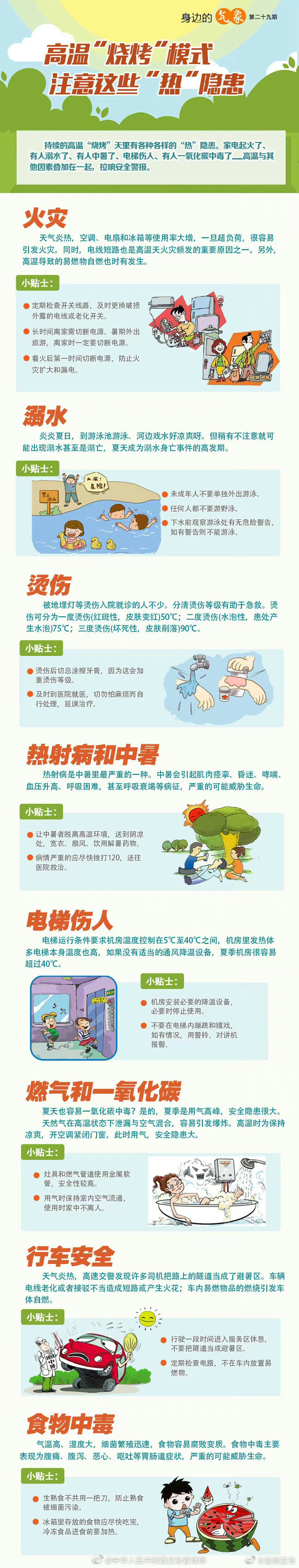 高温模式 注意这些“热”隐患