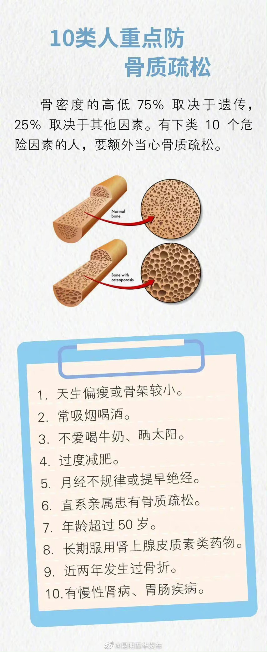 “昆明五华发布”微博