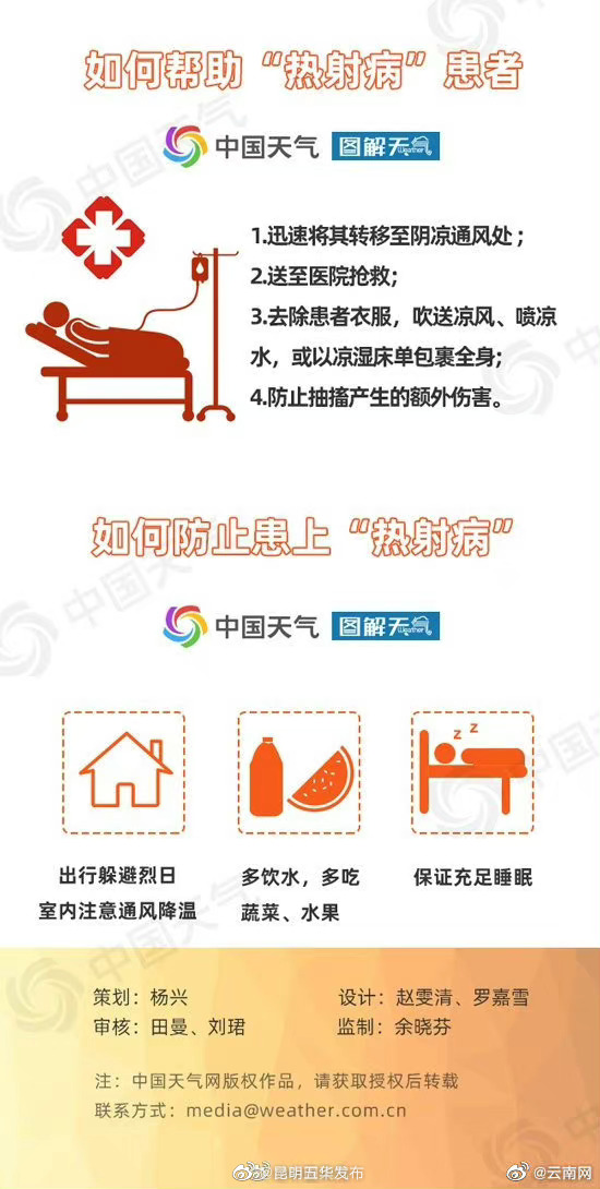 “昆明五华发布”微博