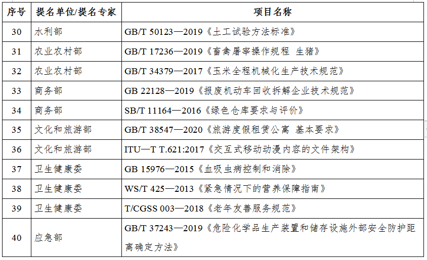 保山新闻网