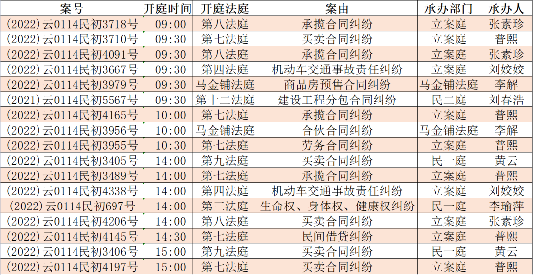 昆明市呈贡区人民法院(微信)