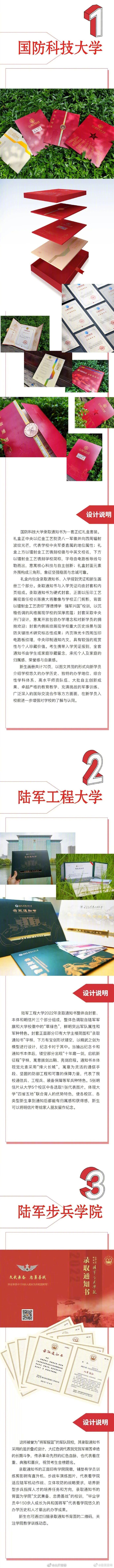呈贡发布