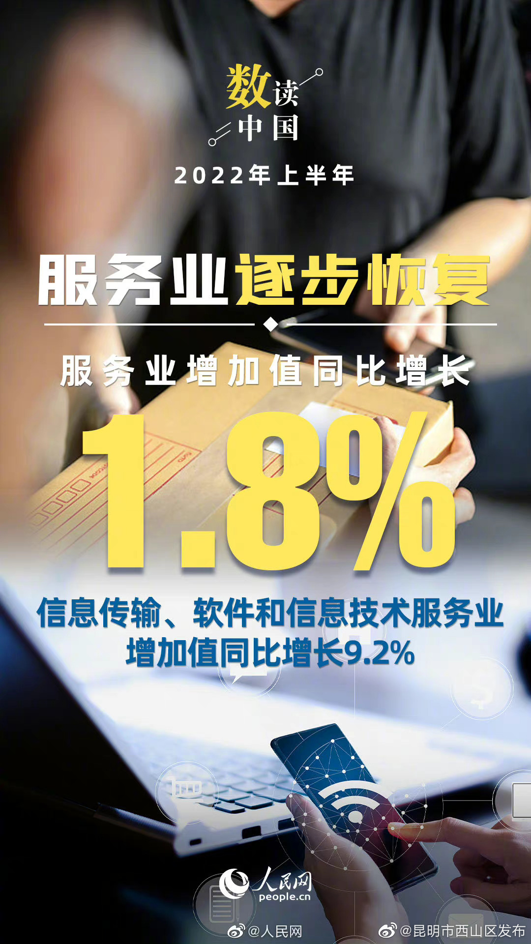 昆明市西山区发布