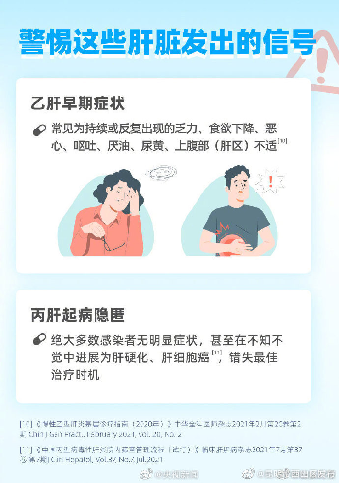 昆明市西山区发布