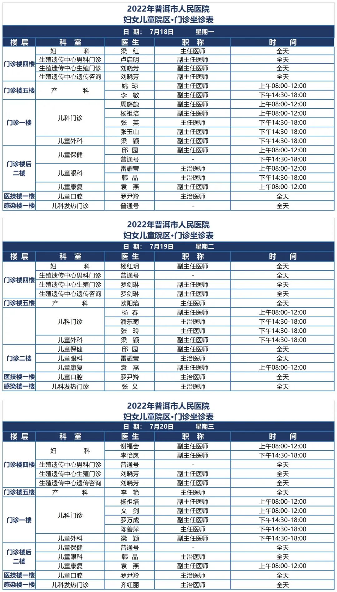 普洱市人民医院