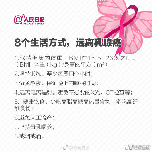 “云南发布”微博