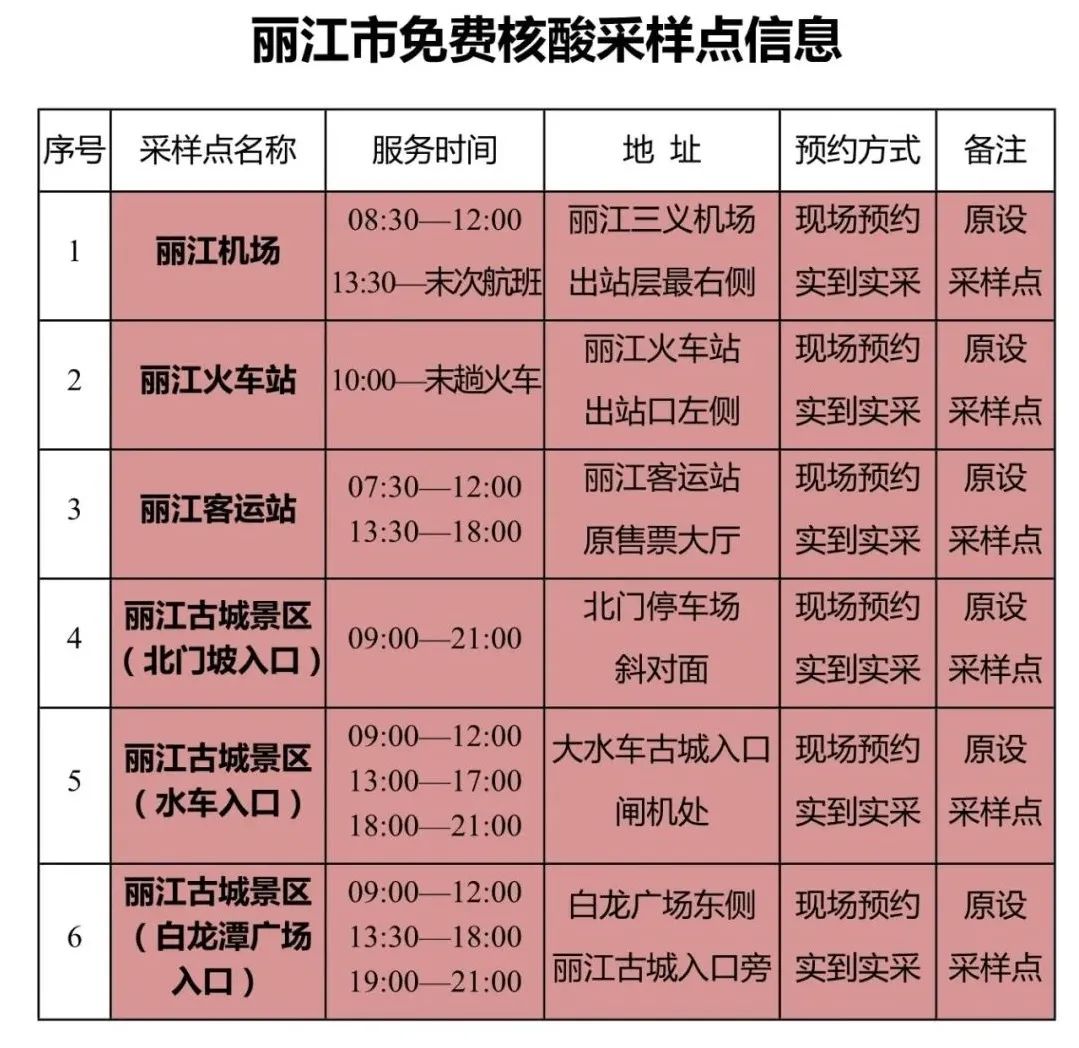 丽江日报