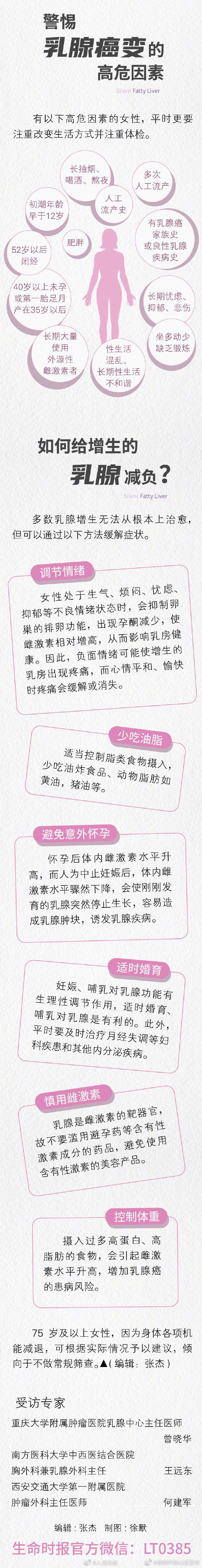 昆明市西山区发布