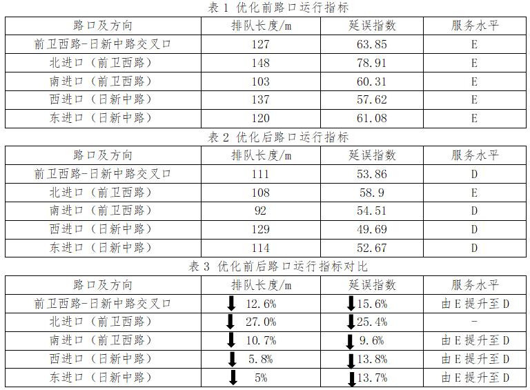 昆明信息港/cnkmxxg