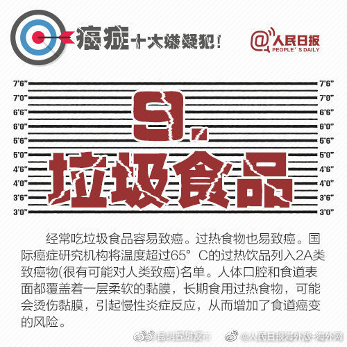 “昆明五华发布”微博