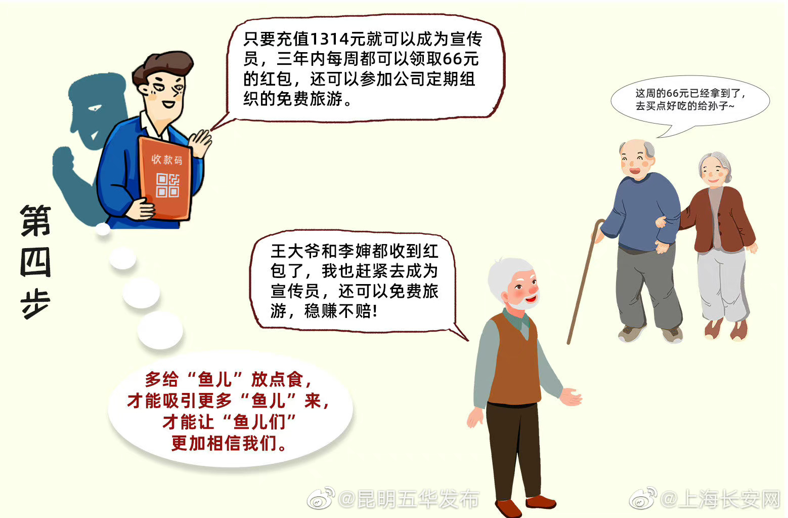 “昆明五华发布”微博