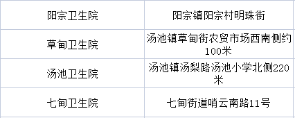 昆明五华发布