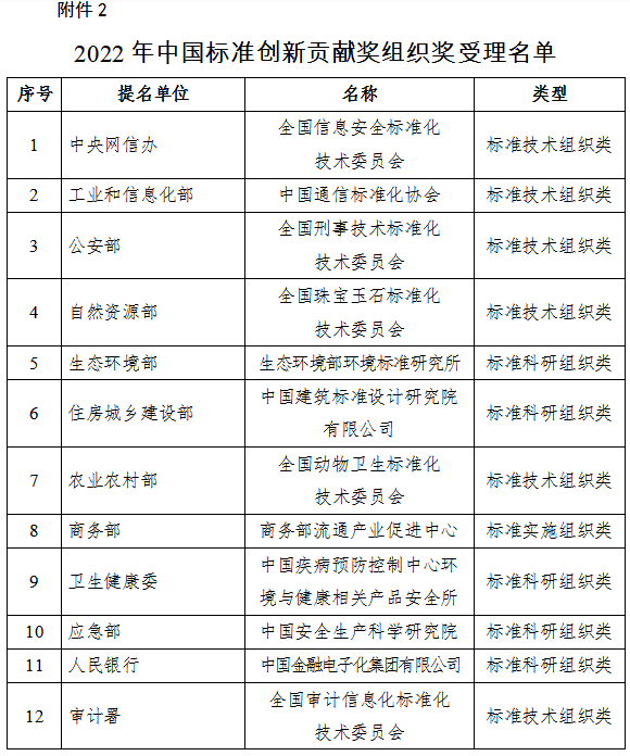 保山新闻网