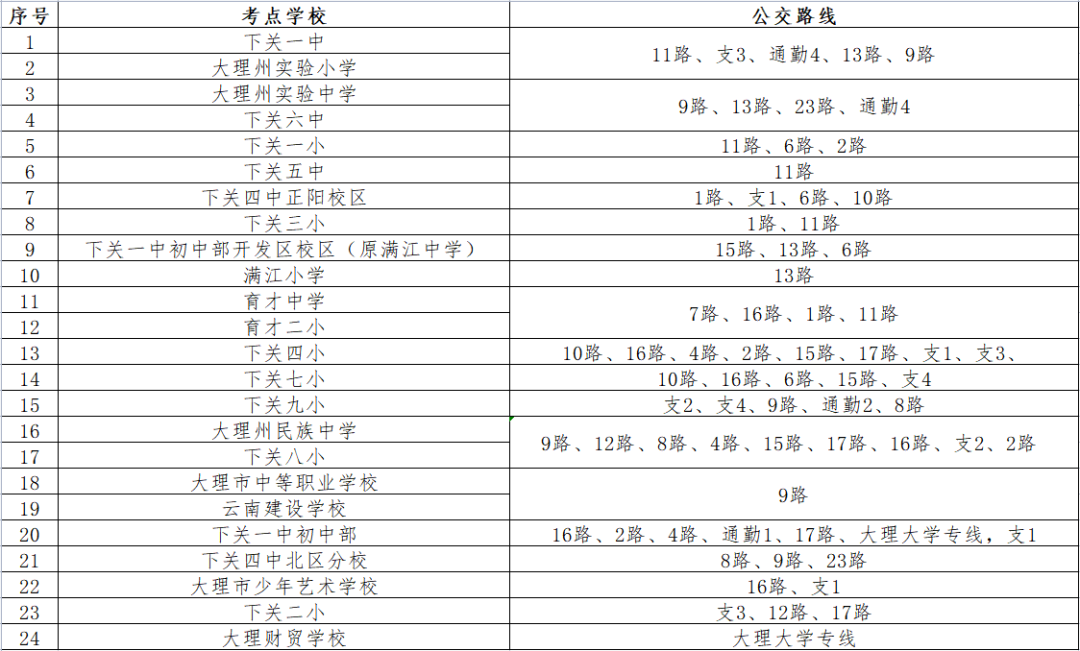 大理日报