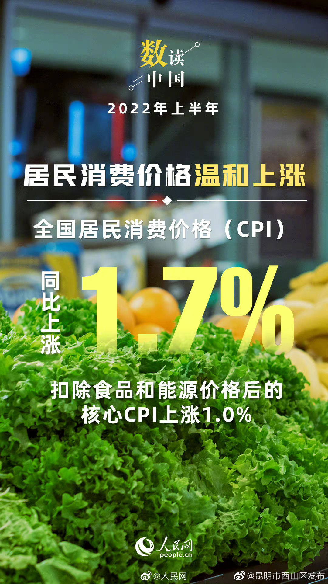 昆明市西山区发布