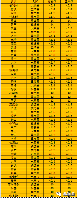 昭通日报