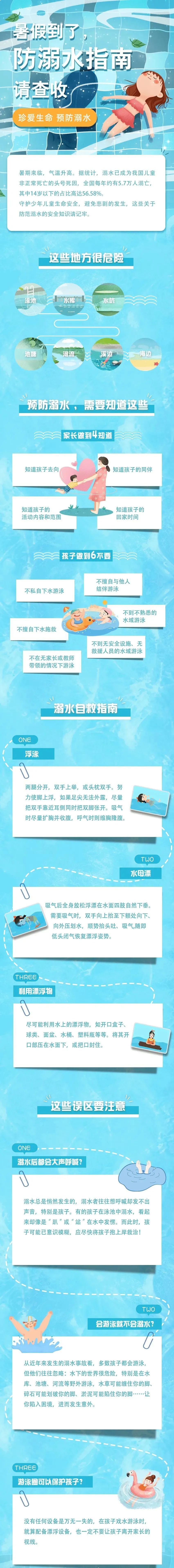 昆明阳宗海风景名胜区(微信)