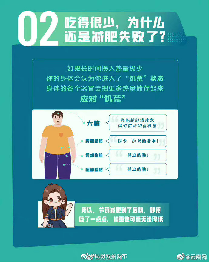 “昆明五华发布”微博