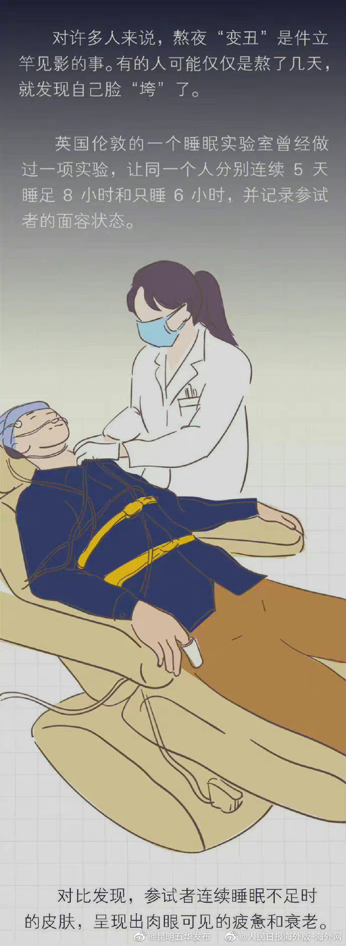 “昆明五华发布”微博