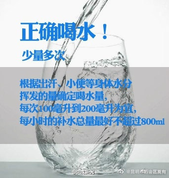 昆明市西山区发布