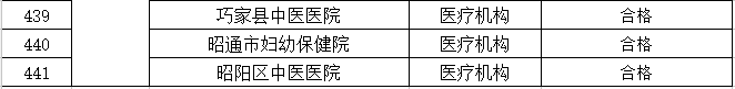 昆明信息港/cnkmxxg