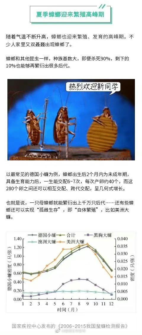 “昆明五华发布”微博