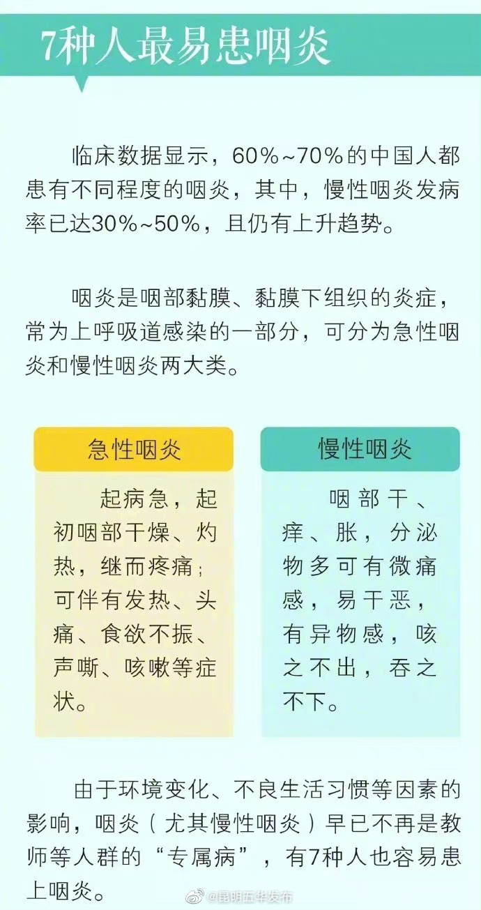 “昆明五华发布”微博