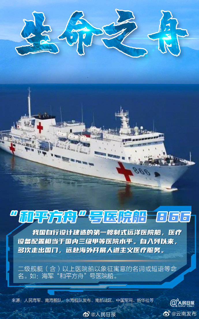 “云南发布”微博