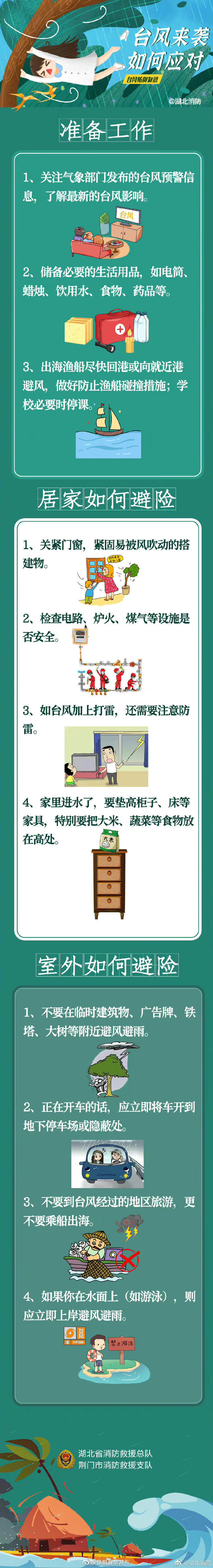 “昆明五华发布”微博