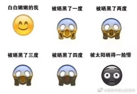 昆明市西山区发布