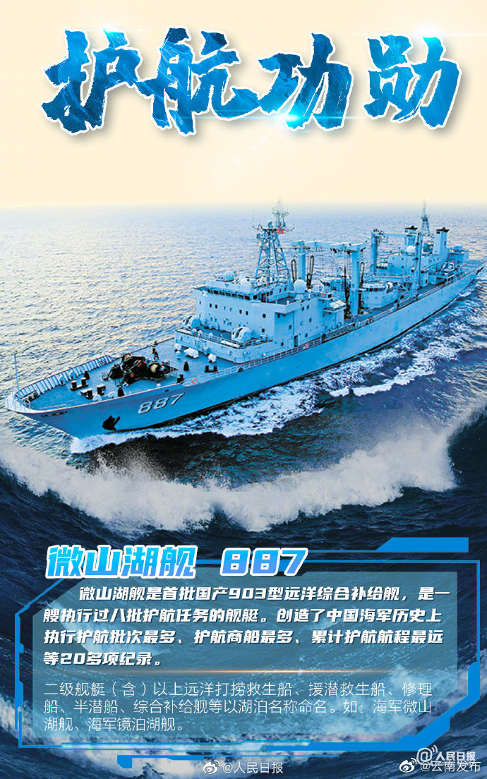 “云南发布”微博