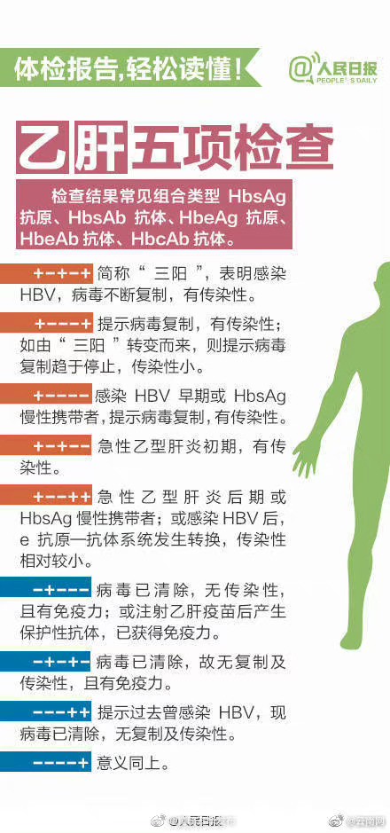 “昆明五华发布”微博