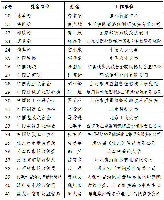 保山新闻网