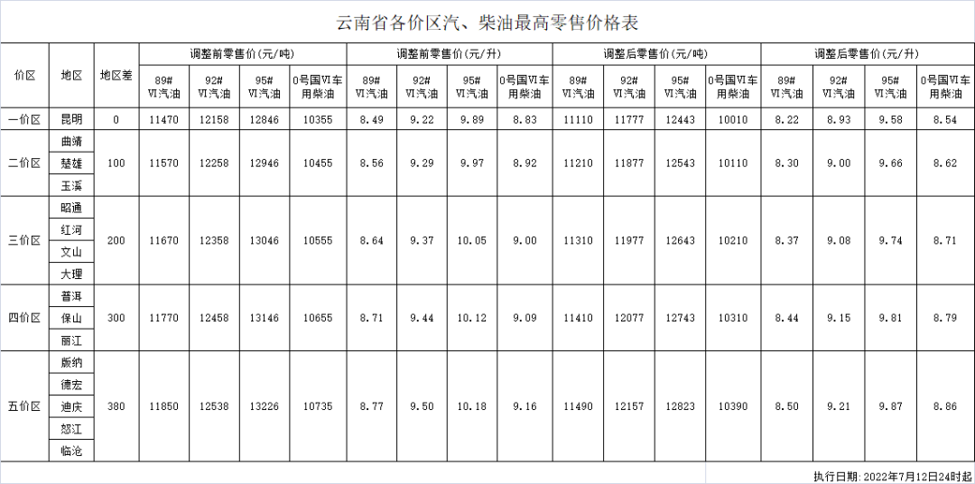 石林融媒