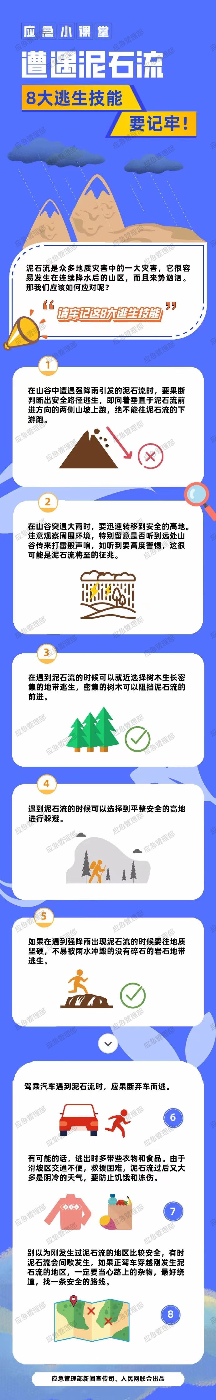 昆明五华发布