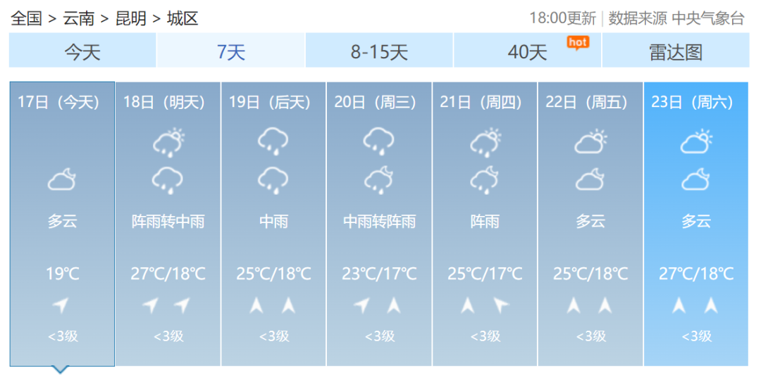 掌上春城