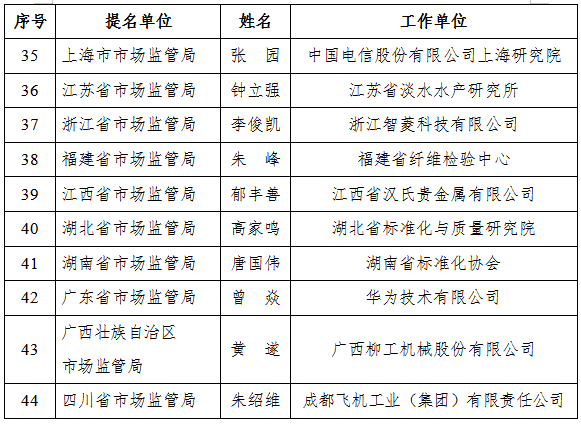 保山新闻网