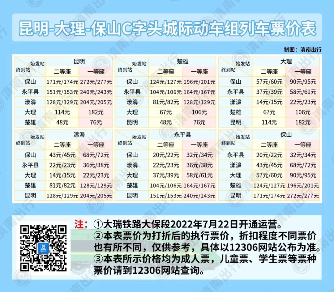 一部手机游云南