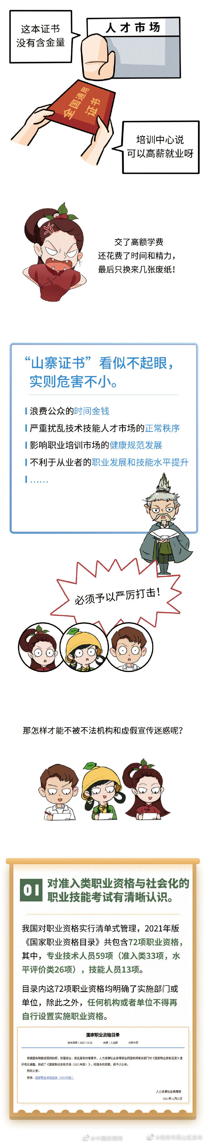 昆明市西山区发布