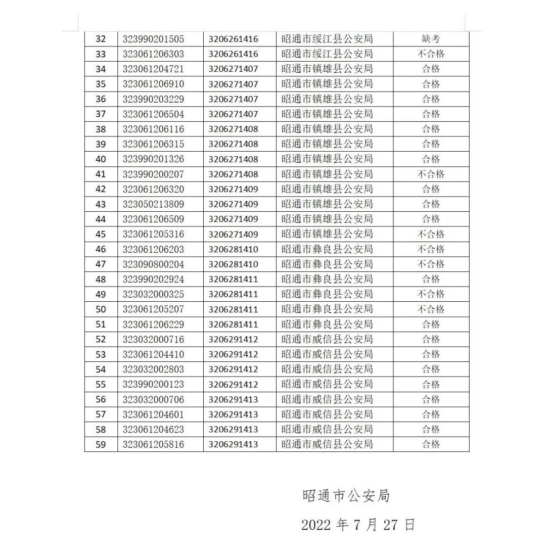红色扎西