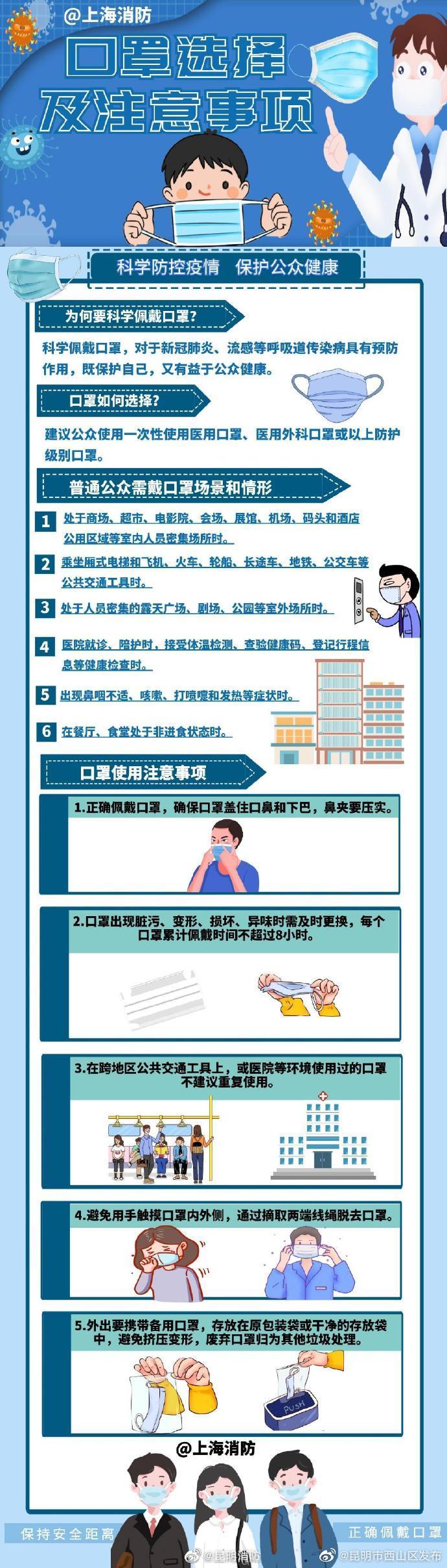 疫情期间口罩选择及注意事项