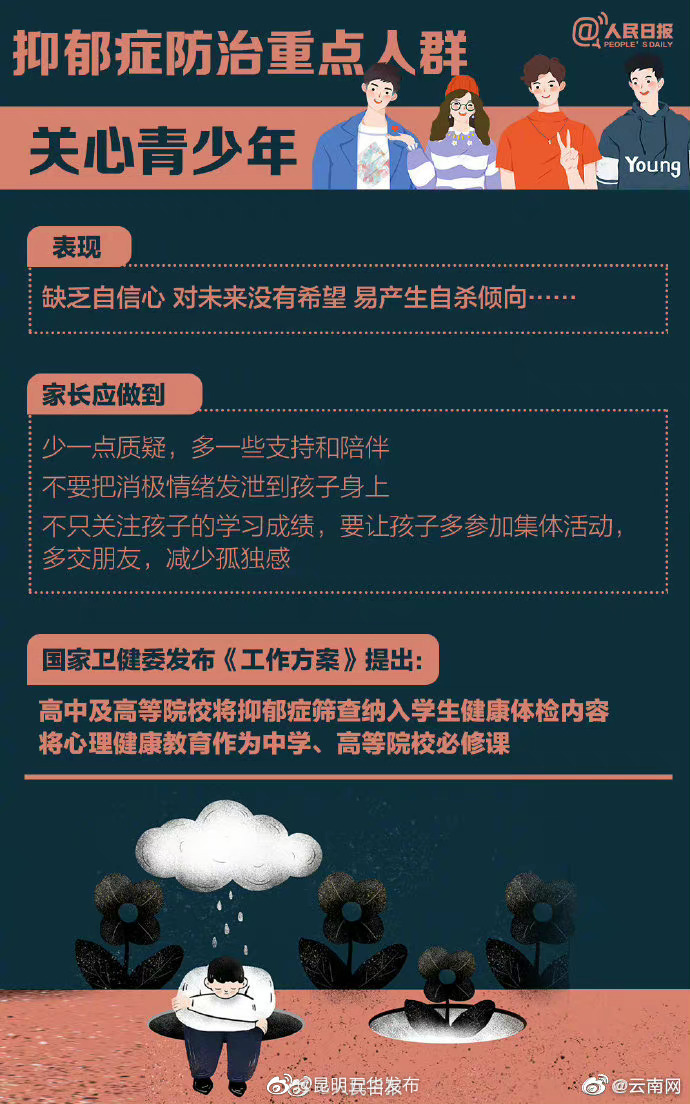 “昆明五华发布”微博
