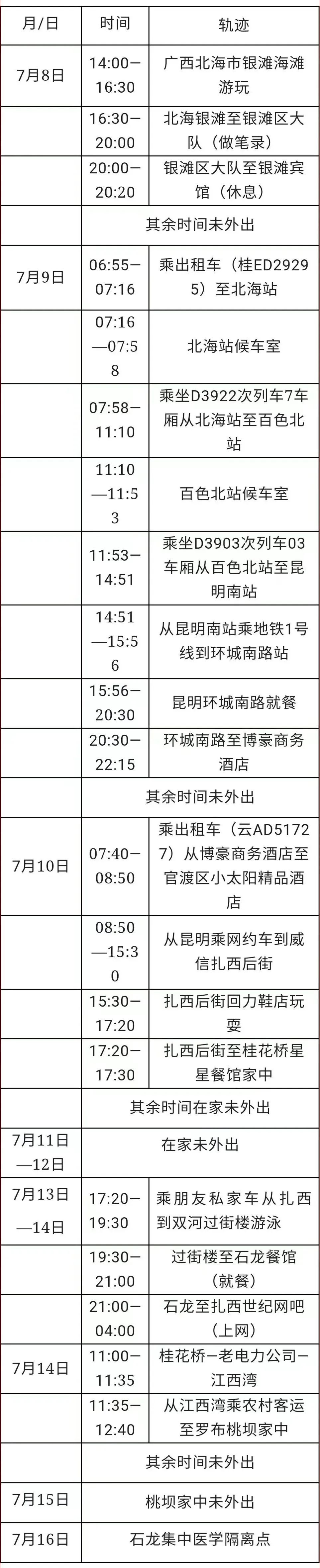 昆明信息港/cnkmxxg