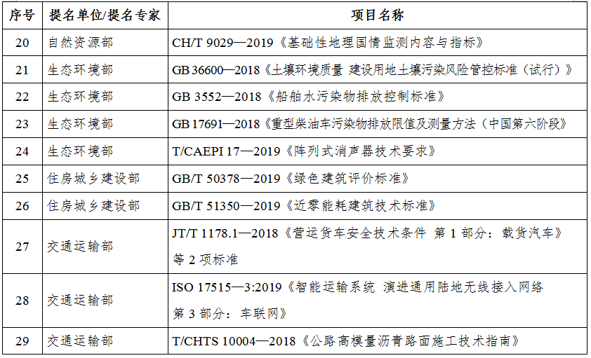 保山新闻网