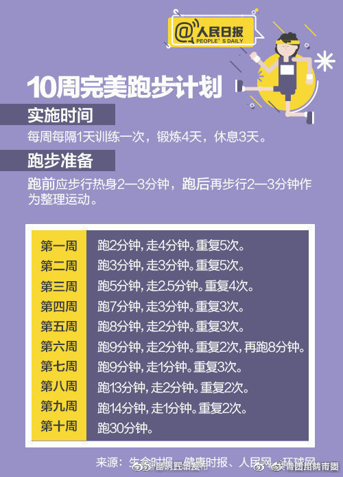 “昆明五华发布”微博